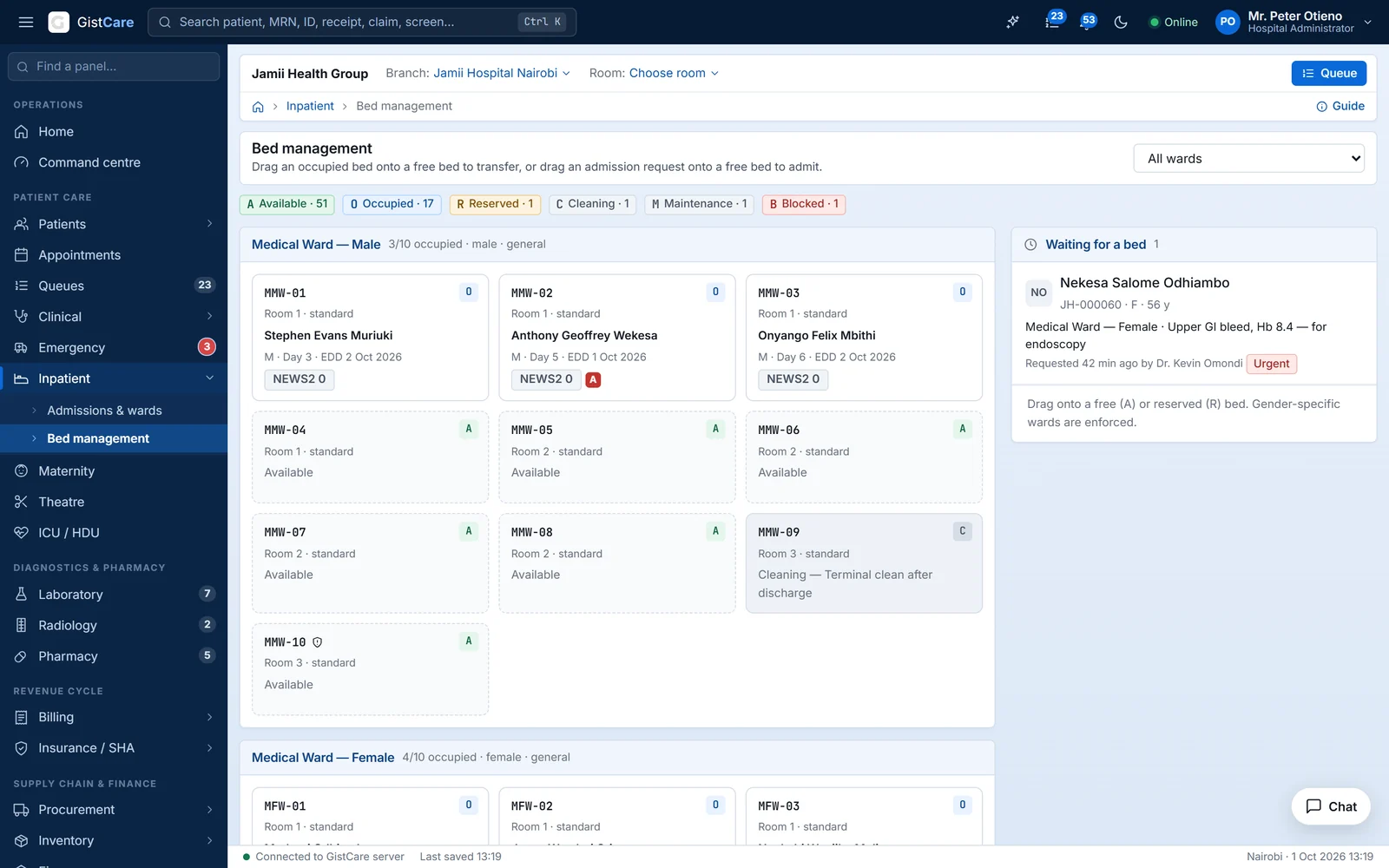 GistCare — Bed management